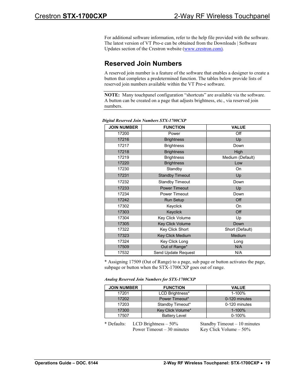 Reserved join numbers | Crestron electronic STX-1700CXP User Manual | Page 23 / 40