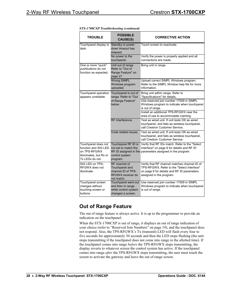 Out of range feature, Way rf wireless touchpanel crestron stx-1700cxp | Crestron electronic STX-1700CXP User Manual | Page 32 / 40