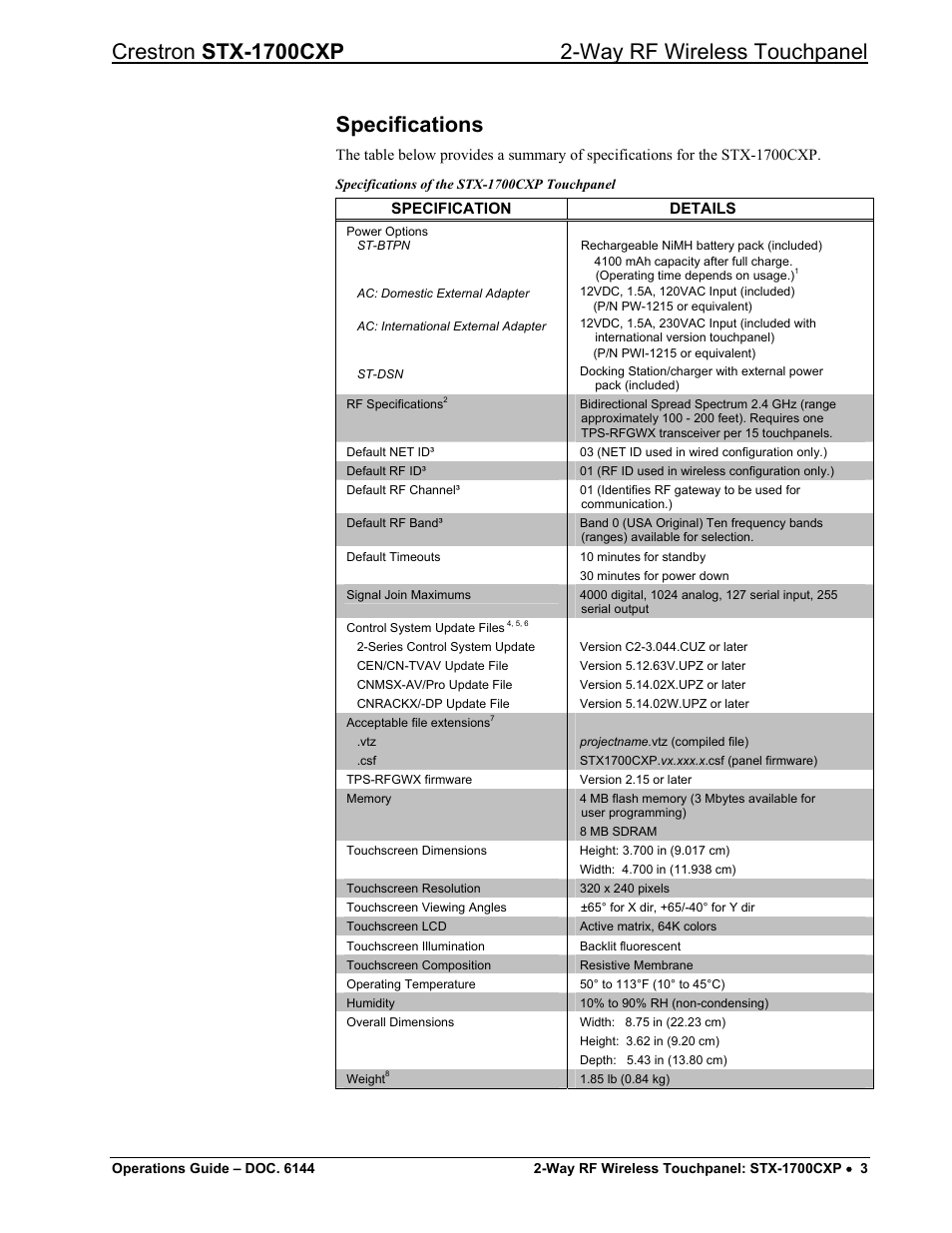 Specifications | Crestron electronic STX-1700CXP User Manual | Page 7 / 40