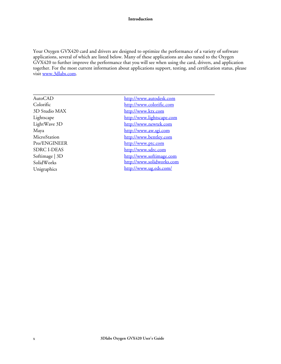 Software partners | 3DLABS Oxygen GVX420 User Manual | Page 10 / 44