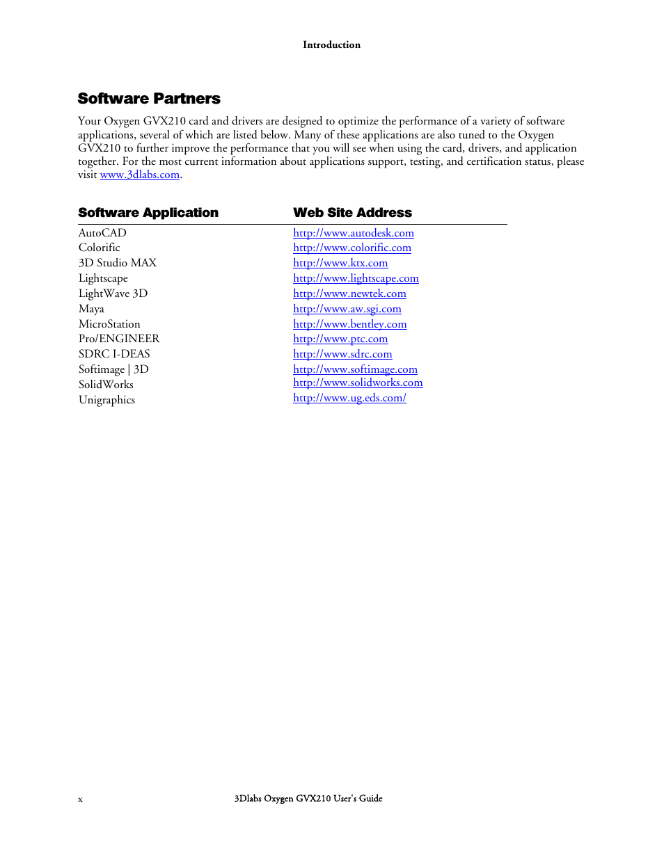 Software partners | 3DLABS Oxygen GVX210 User Manual | Page 10 / 49