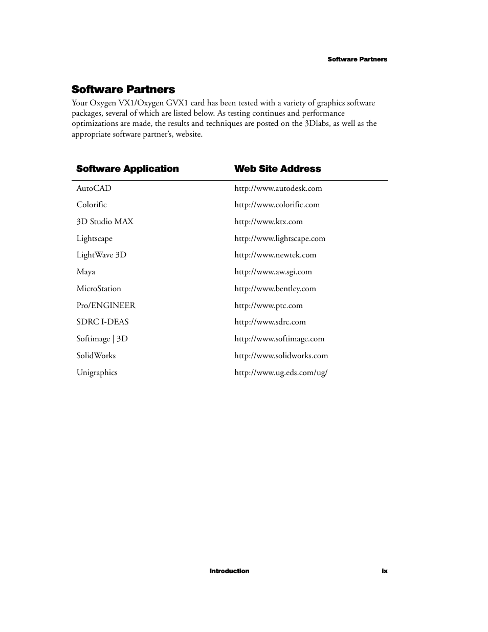 Software partners | 3DLABS Oxygen VX1 User Manual | Page 9 / 52