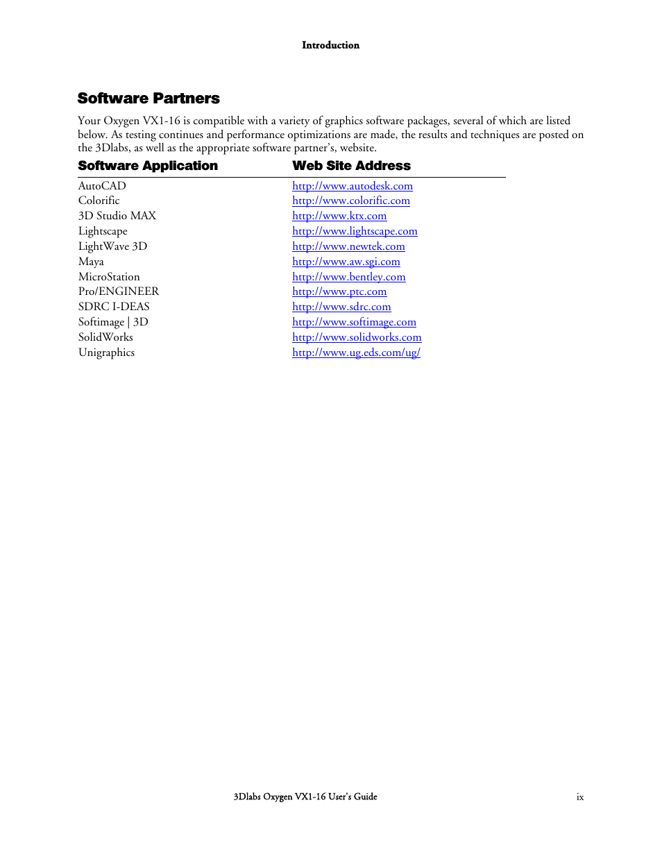 Software partners | 3DLABS Oxygen VX1-16 User Manual | Page 9 / 45