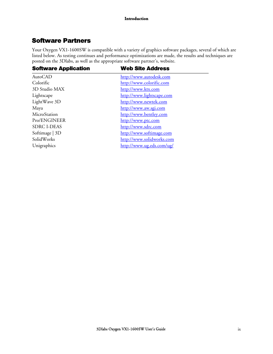 Software partners | 3DLABS Oxygen VX1-1600SW User Manual | Page 9 / 46