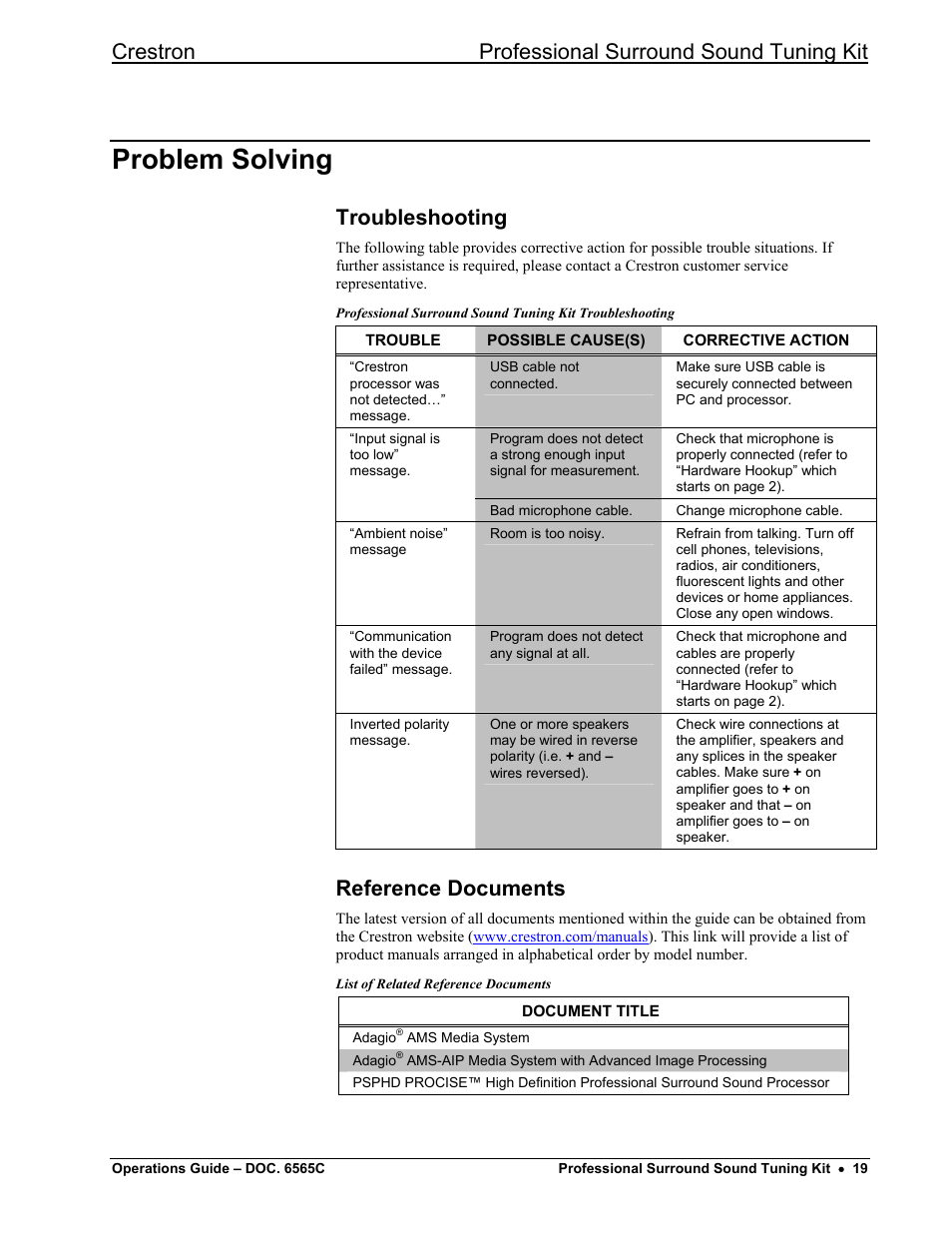 Problem solving, Troubleshooting, Reference documents | Crestron professional surround sound tuning kit | Crestron electronic Surround Sound Tuning Kit User Manual | Page 27 / 32