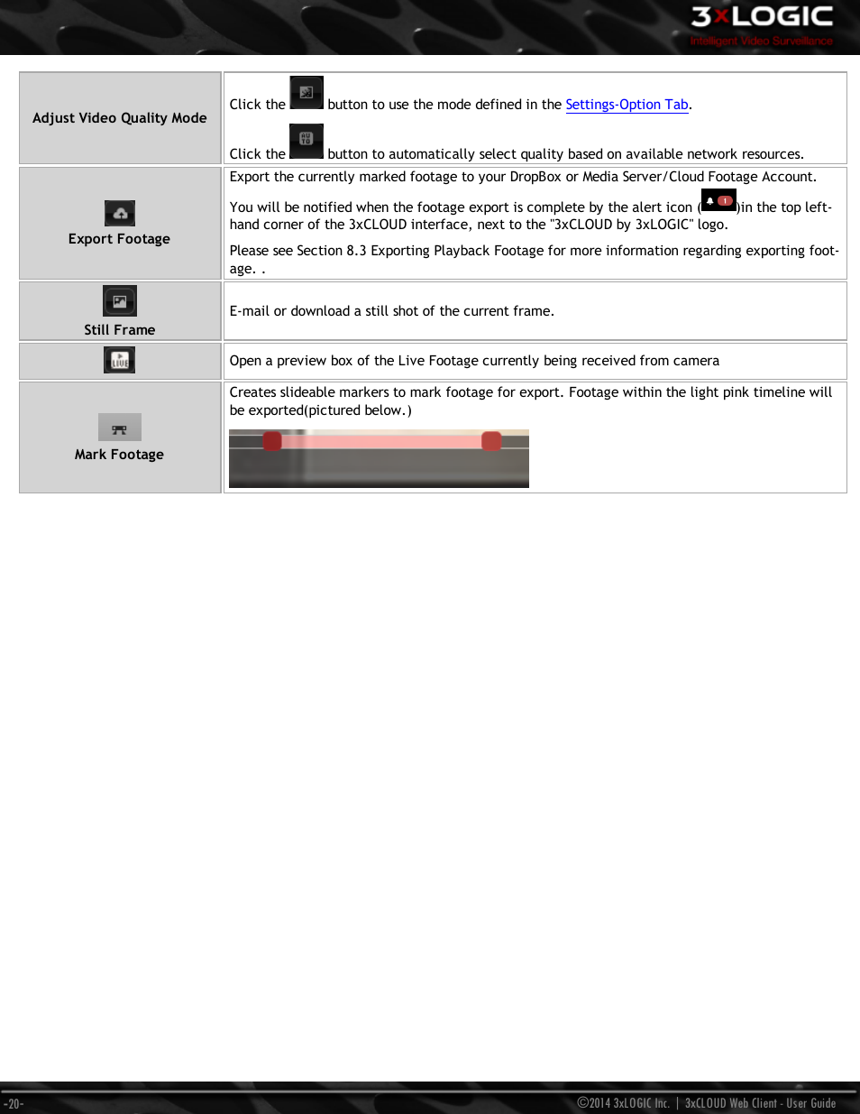 3xLOGIC 3xCLOUD Web Client User Manual | Page 24 / 31