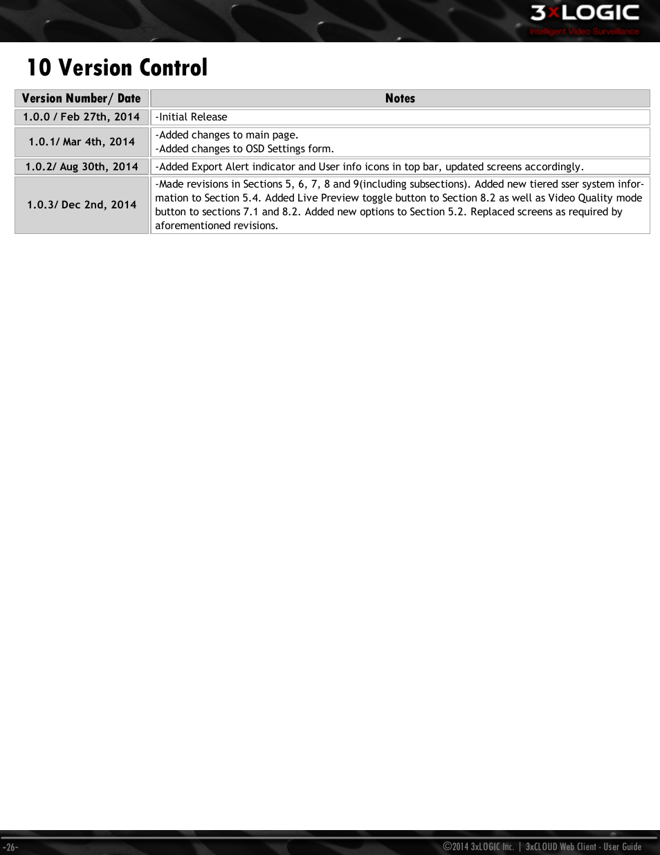 10 version control | 3xLOGIC 3xCLOUD Web Client User Manual | Page 30 / 31