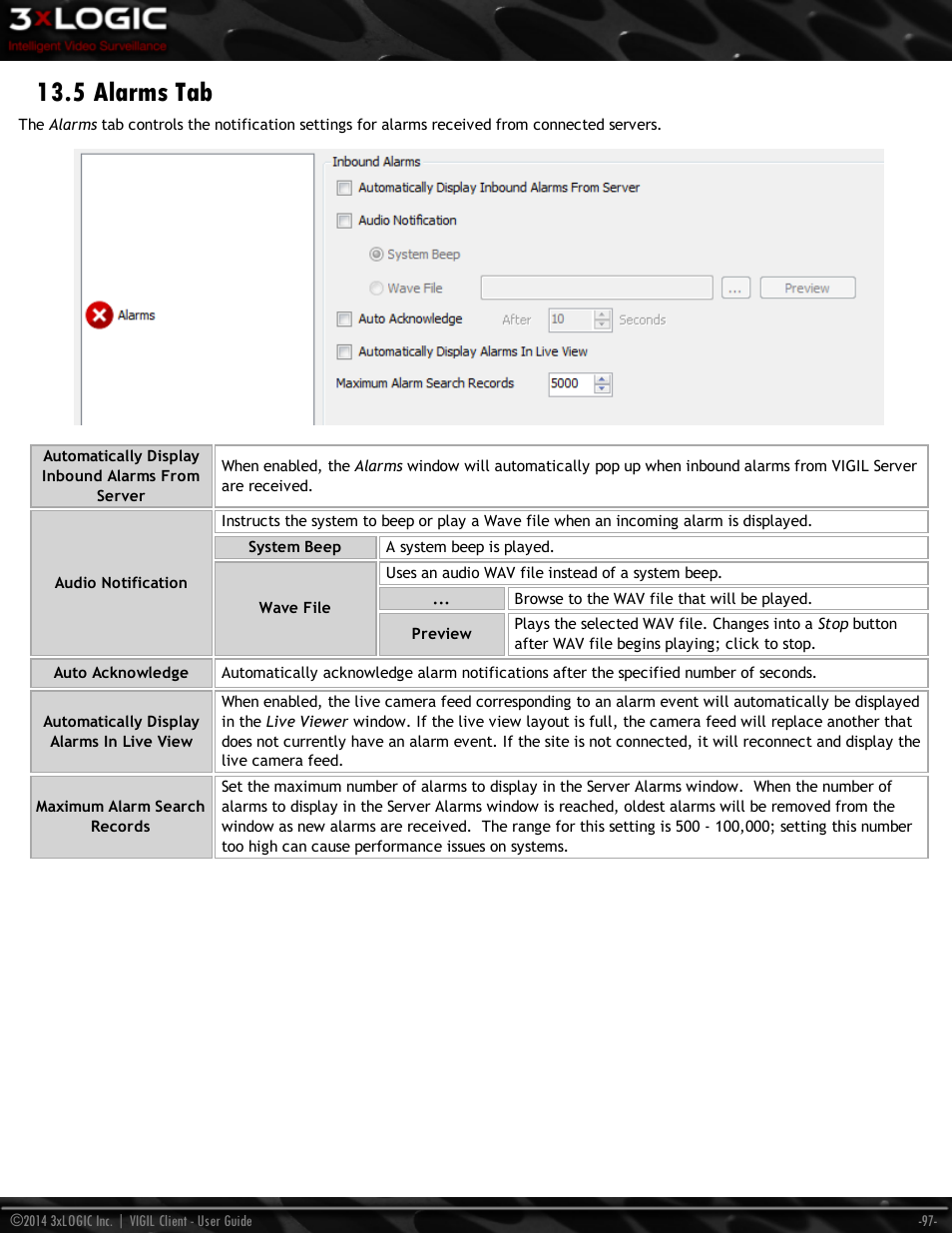 5 alarms tab | 3xLOGIC VIGIL Client User Manual | Page 103 / 116