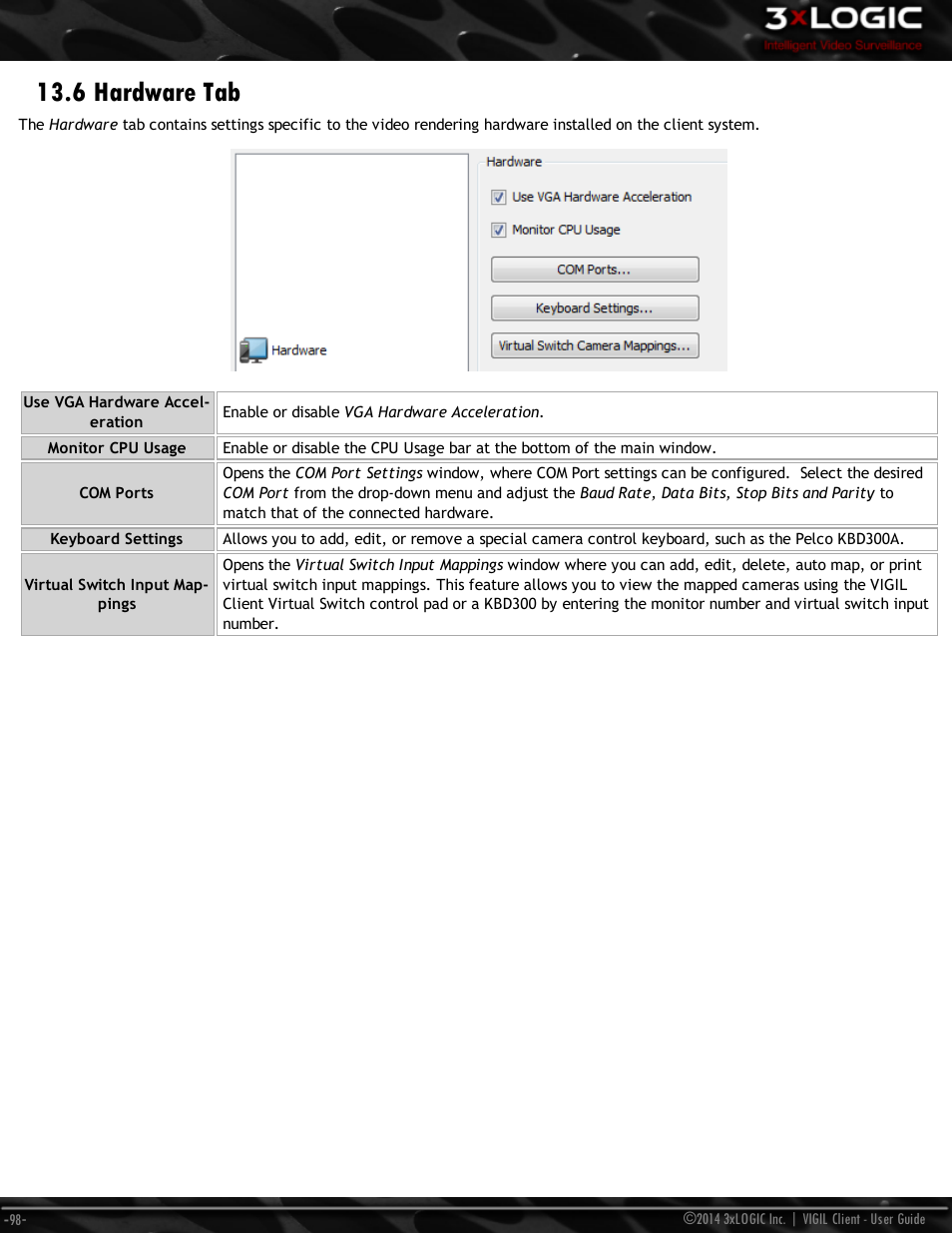6 hardware tab | 3xLOGIC VIGIL Client User Manual | Page 104 / 116
