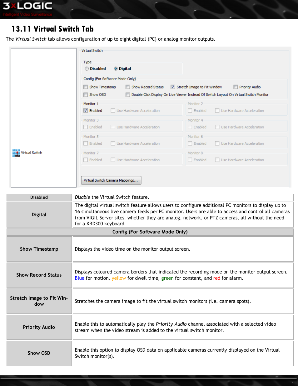 11 virtual switch tab | 3xLOGIC VIGIL Client User Manual | Page 107 / 116