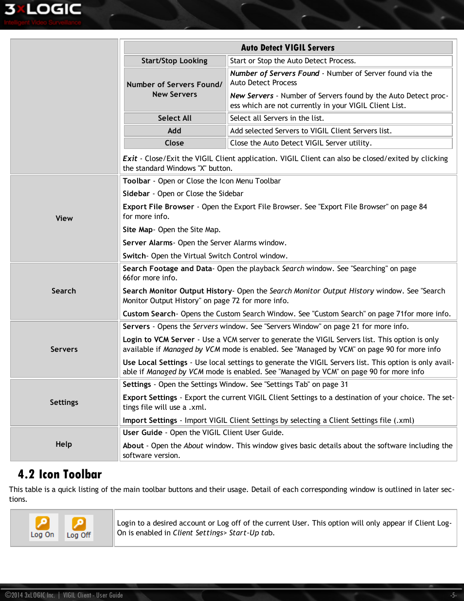 2 icon toolbar, Auto detect vigil servers | 3xLOGIC VIGIL Client User Manual | Page 11 / 116