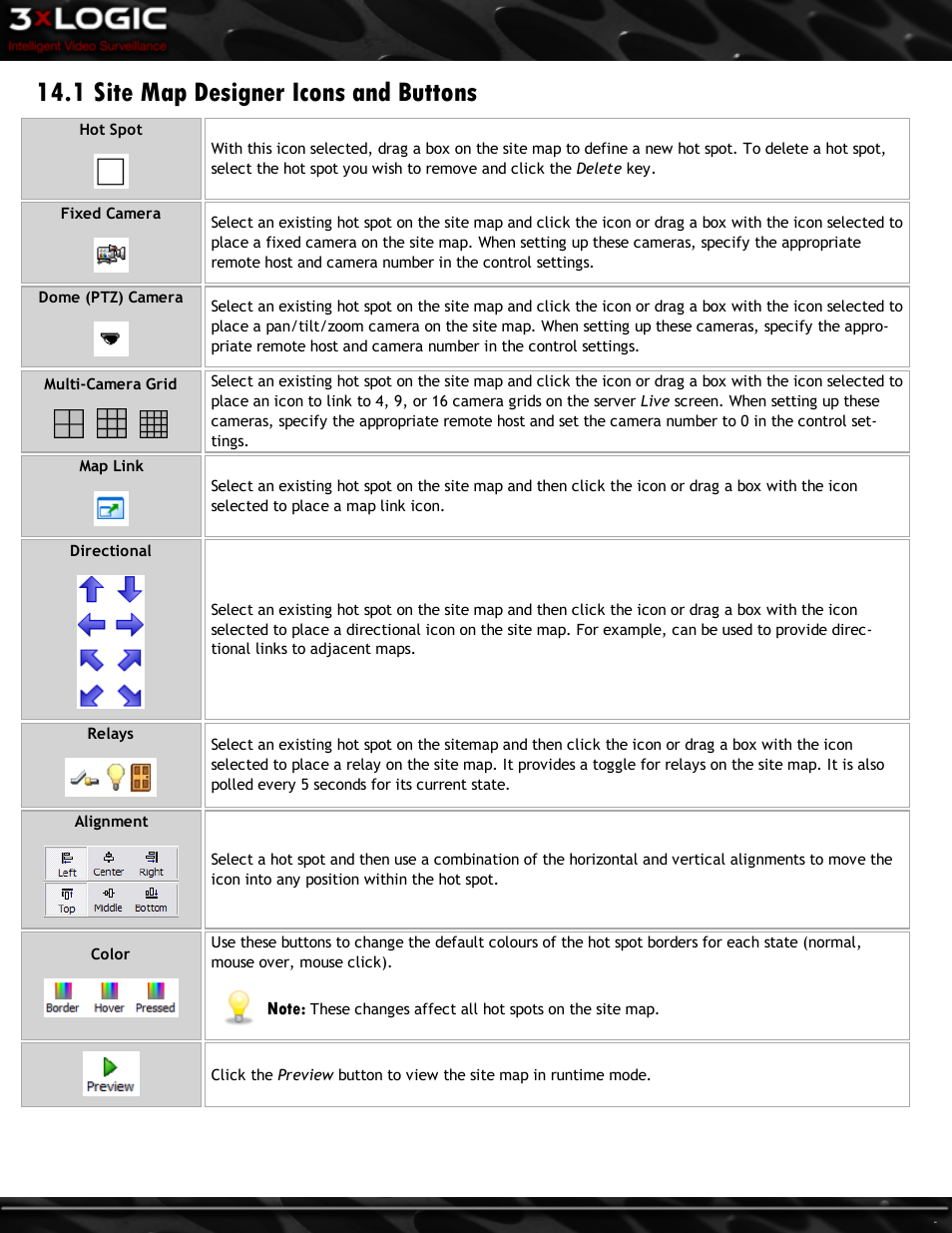 1 site map designer icons and buttons | 3xLOGIC VIGIL Client User Manual | Page 111 / 116