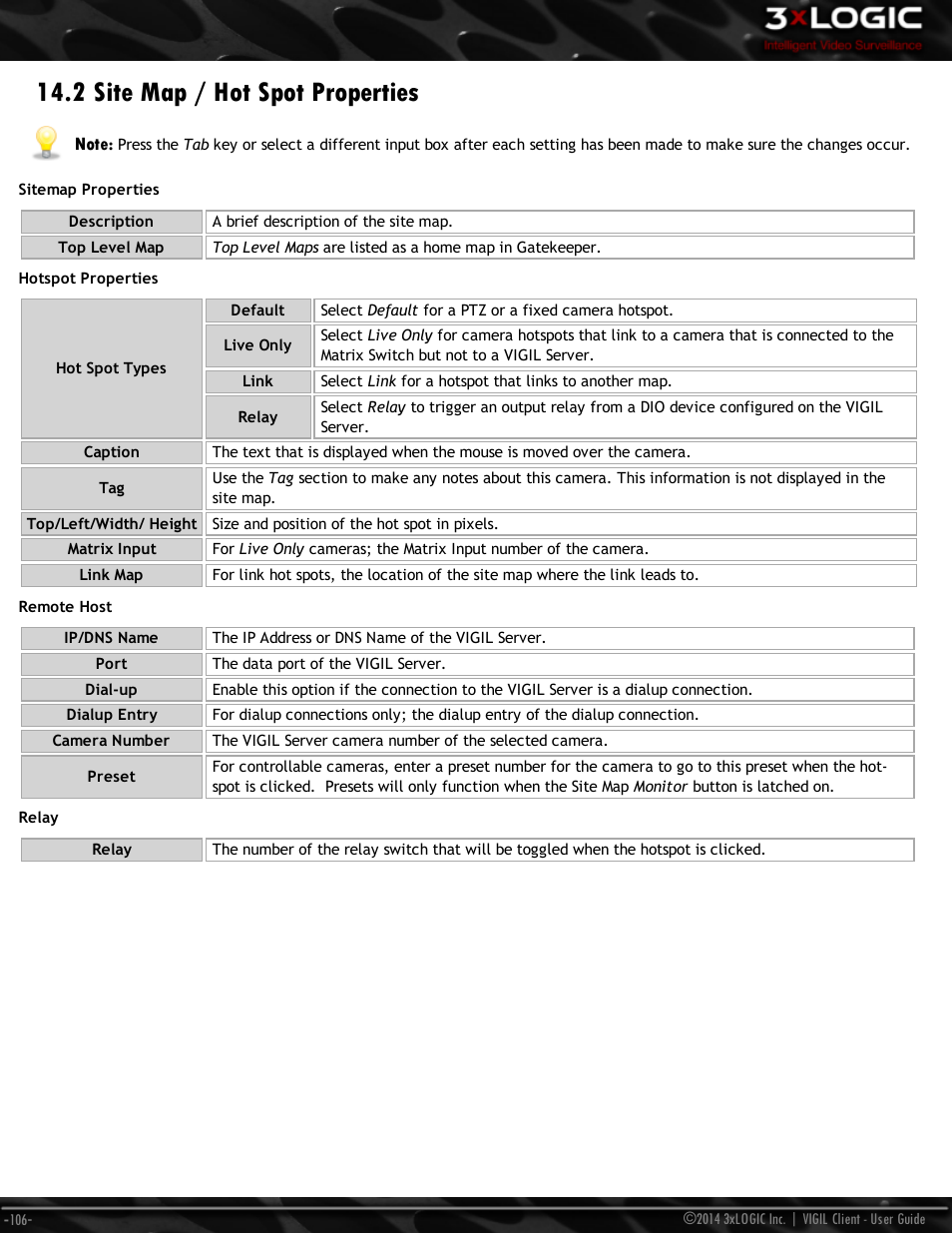 2 site map / hot spot properties | 3xLOGIC VIGIL Client User Manual | Page 112 / 116