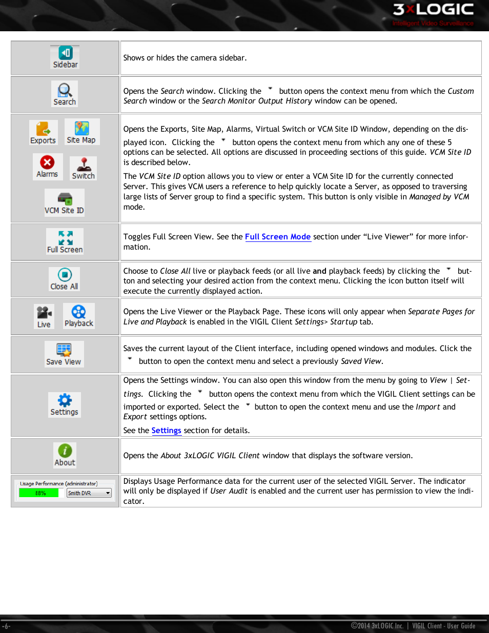 3xLOGIC VIGIL Client User Manual | Page 12 / 116