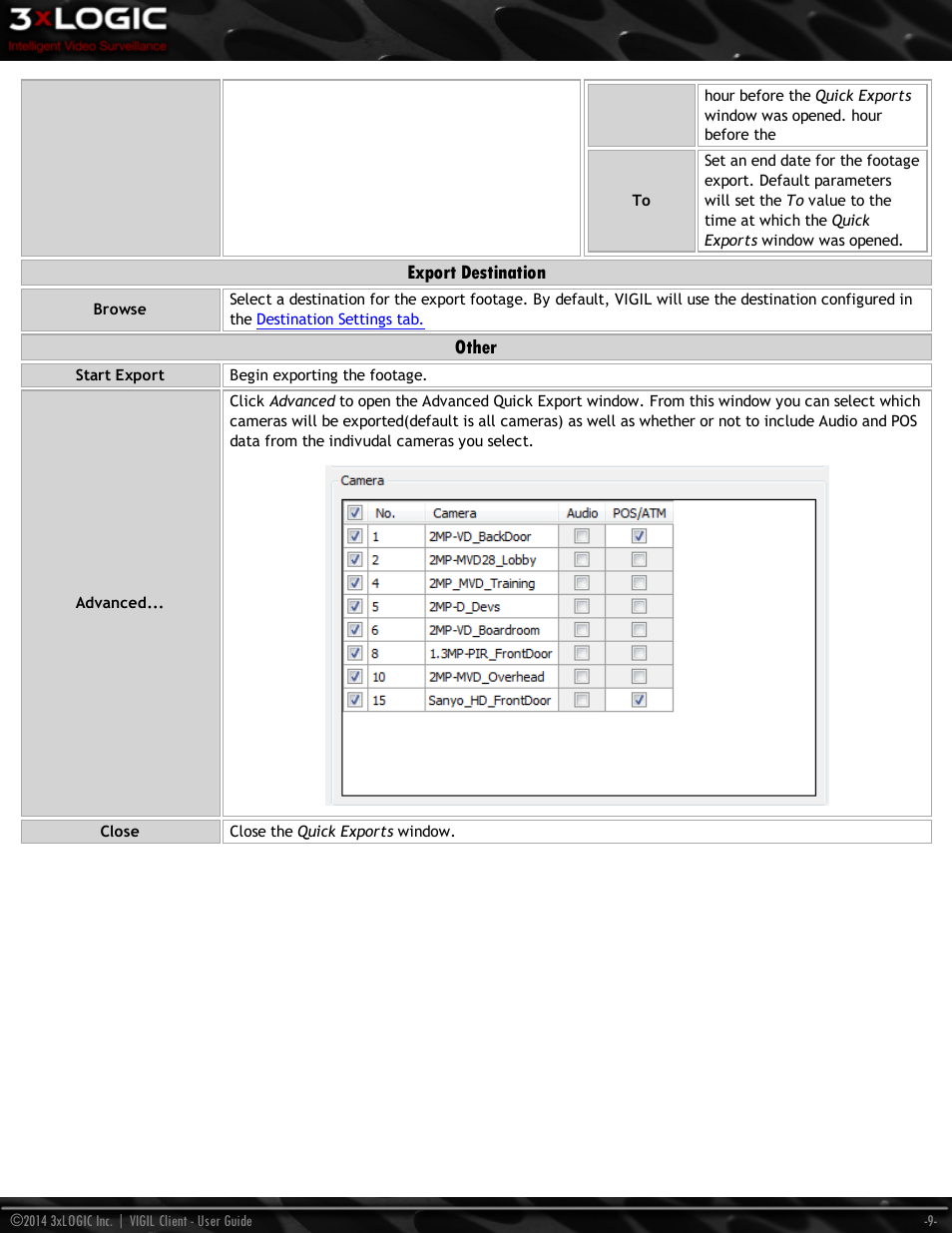 Export destination, Other | 3xLOGIC VIGIL Client User Manual | Page 15 / 116