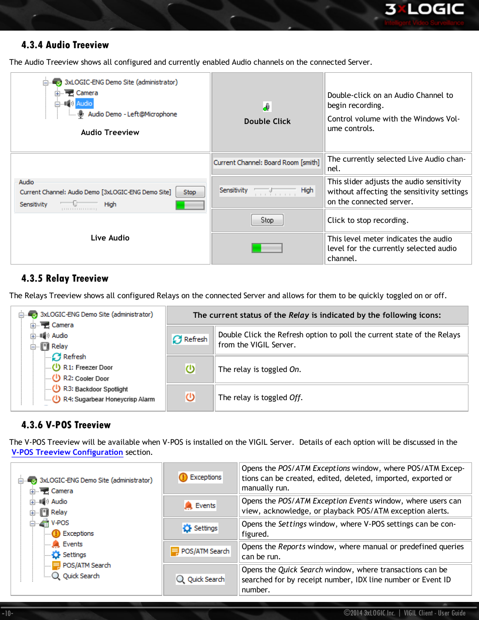 4 audio treeview, 5 relay treeview, 6 v-pos treeview | 3xLOGIC VIGIL Client User Manual | Page 16 / 116