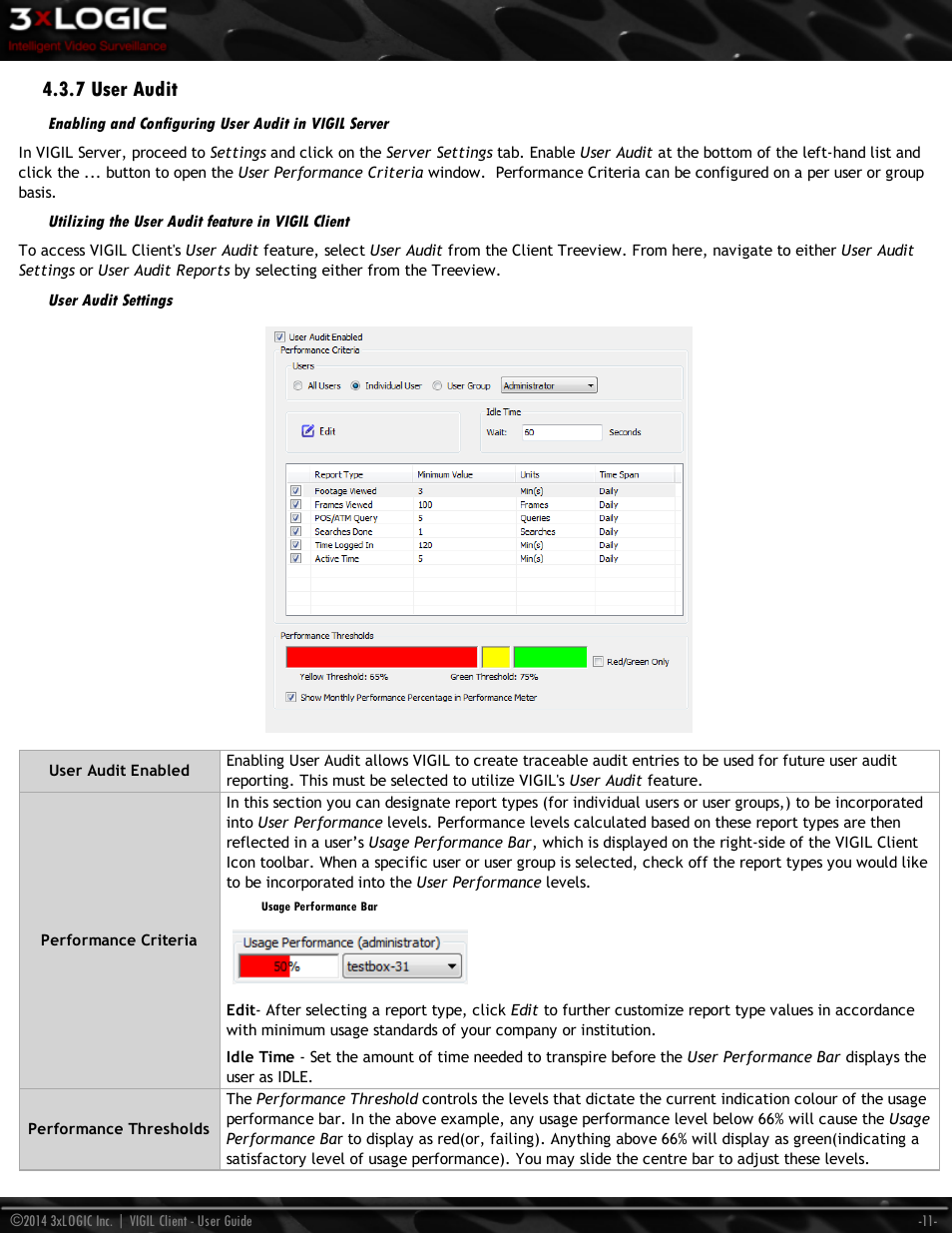 7 user audit, Utilizing the user audit feature in vigil client, User audit settings | Usage performance bar | 3xLOGIC VIGIL Client User Manual | Page 17 / 116