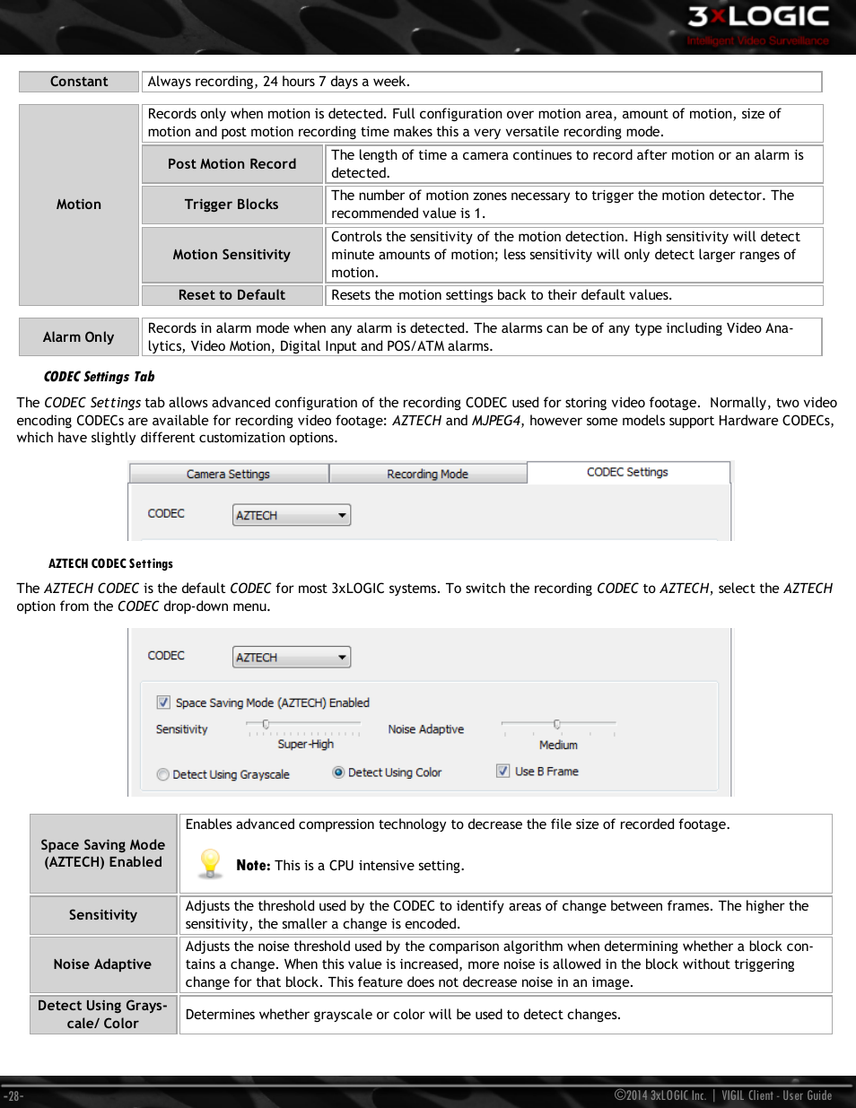 Codec settings tab, Aztech codec settings | 3xLOGIC VIGIL Client User Manual | Page 34 / 116