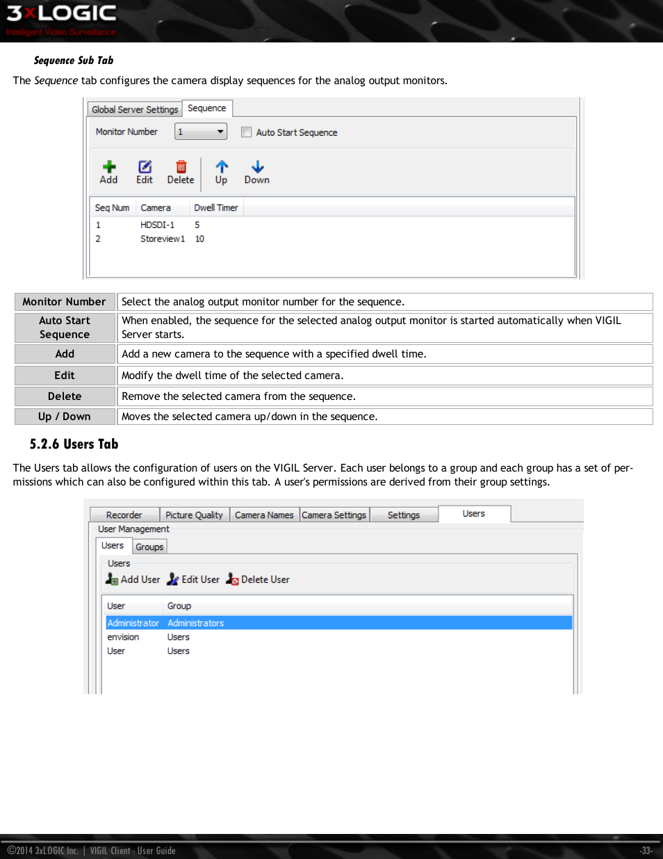 Sequence sub tab, 6 users tab | 3xLOGIC VIGIL Client User Manual | Page 39 / 116