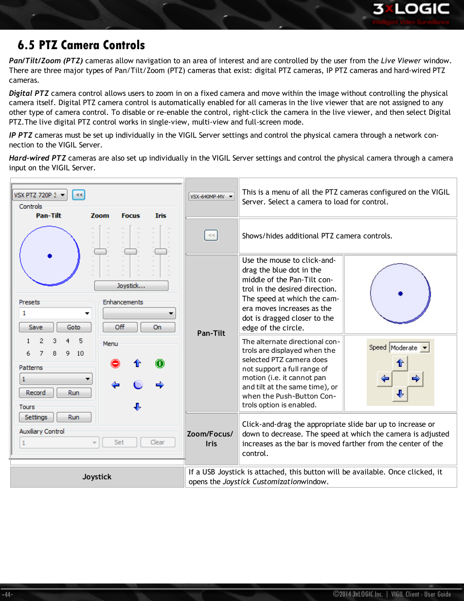 5 ptz camera controls | 3xLOGIC VIGIL Client User Manual | Page 50 / 116