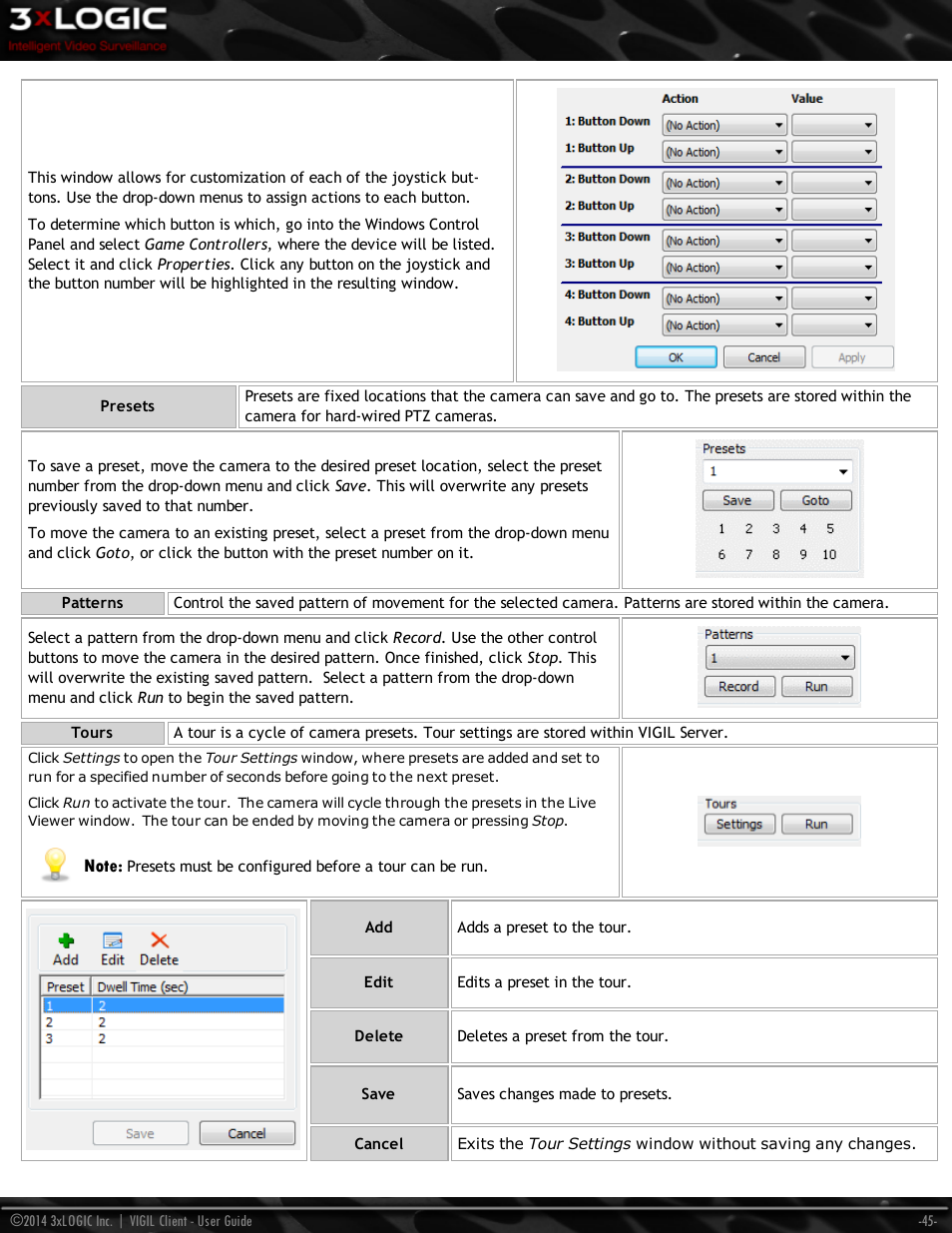 3xLOGIC VIGIL Client User Manual | Page 51 / 116