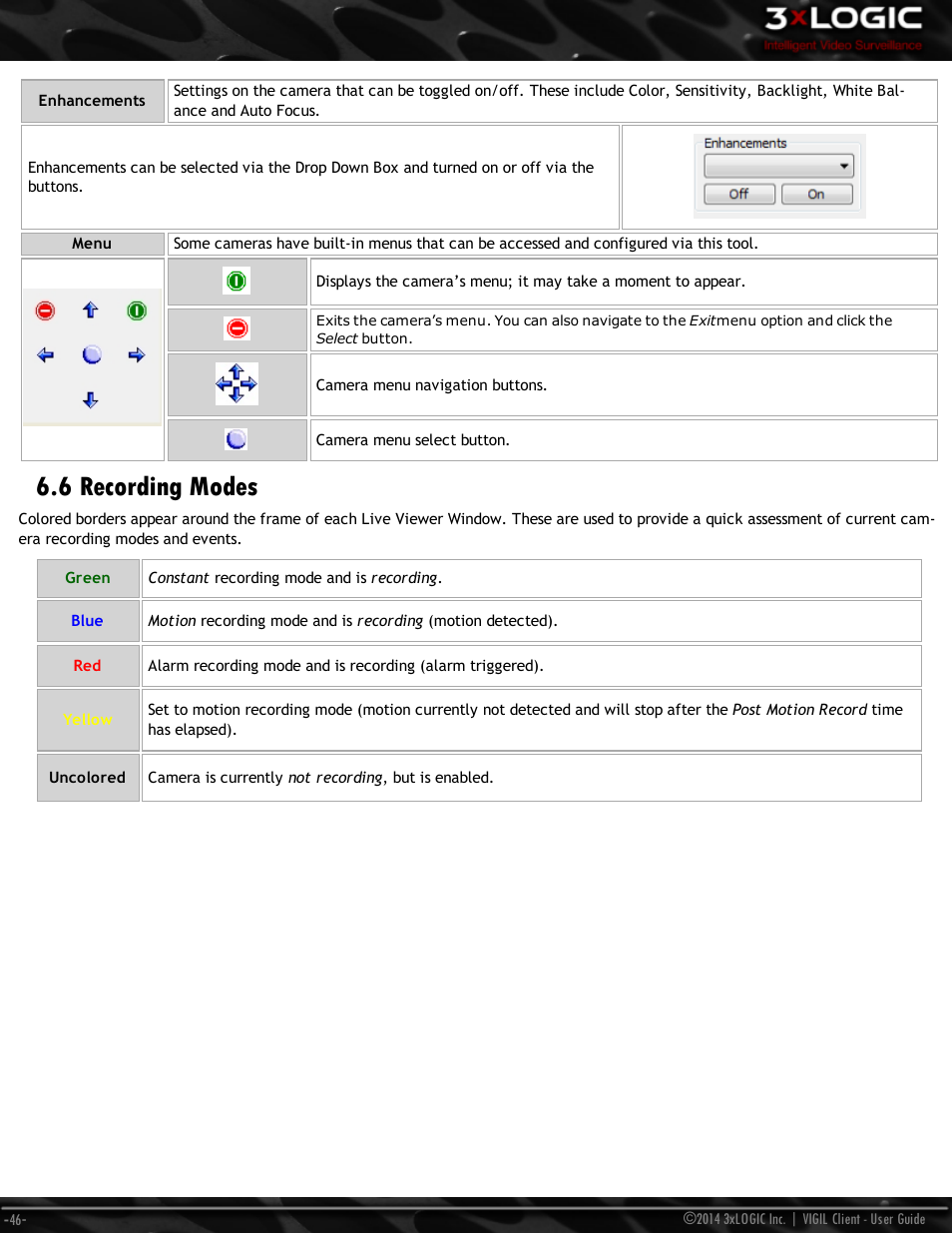 6 recording modes | 3xLOGIC VIGIL Client User Manual | Page 52 / 116