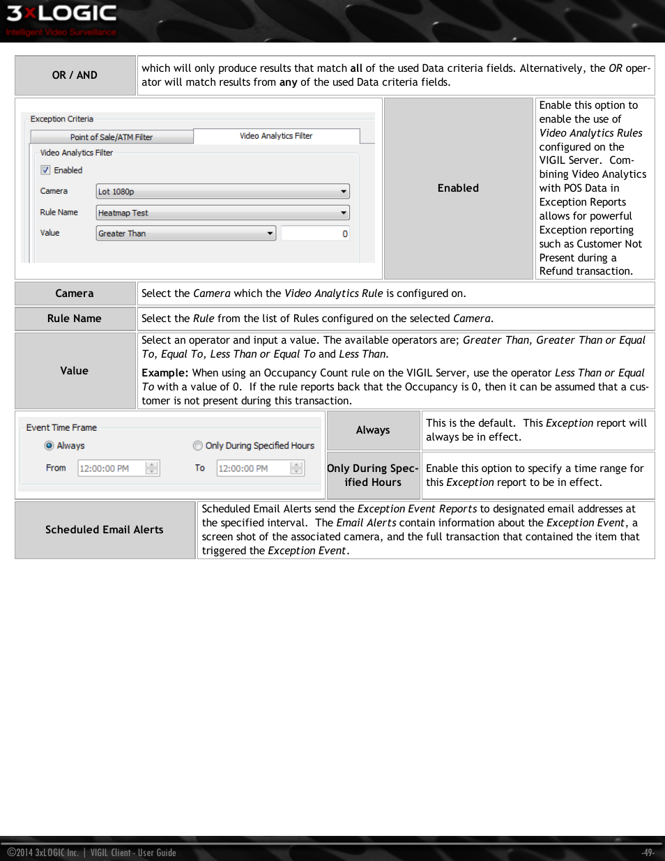 3xLOGIC VIGIL Client User Manual | Page 55 / 116