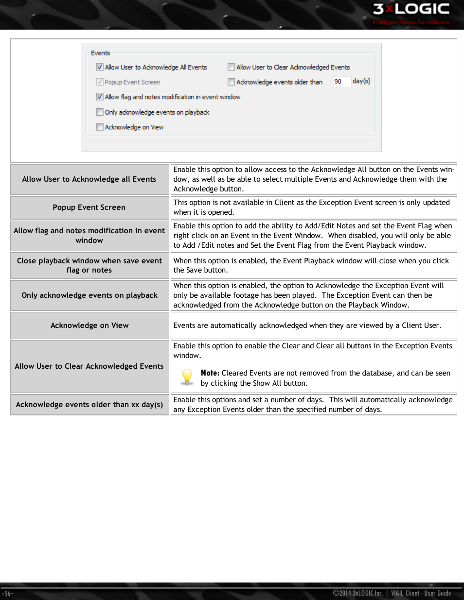 3xLOGIC VIGIL Client User Manual | Page 62 / 116