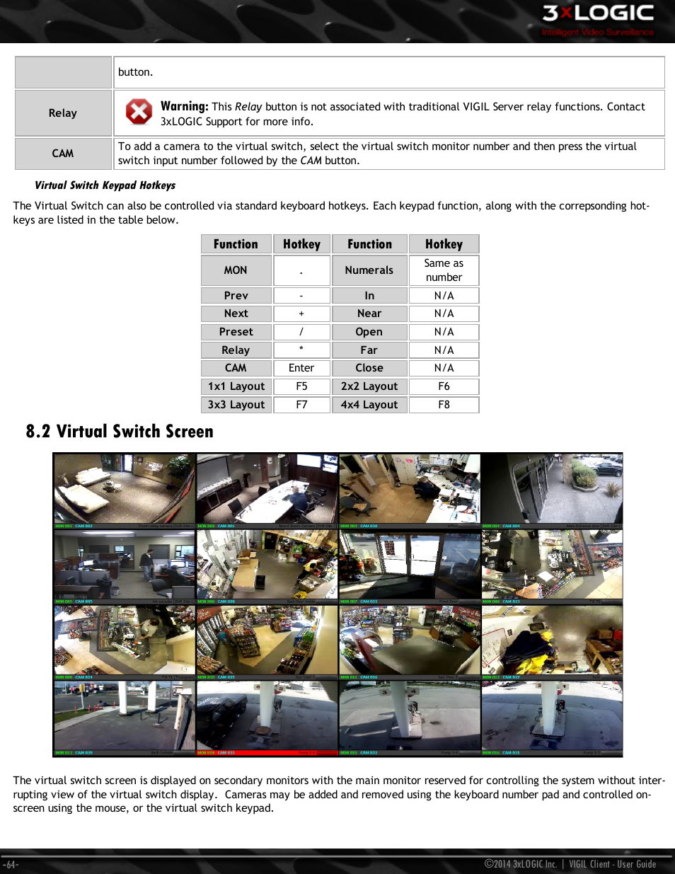 Virtual switch keypad hotkeys, 2 virtual switch screen, Warning | Function hotkey function hotkey | 3xLOGIC VIGIL Client User Manual | Page 70 / 116