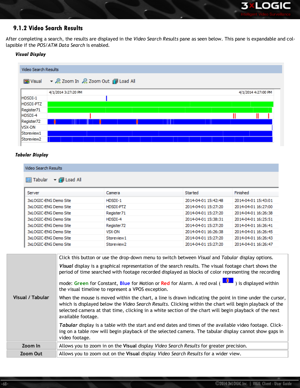 2 video search results, Visual display, Tabular display | 3xLOGIC VIGIL Client User Manual | Page 74 / 116