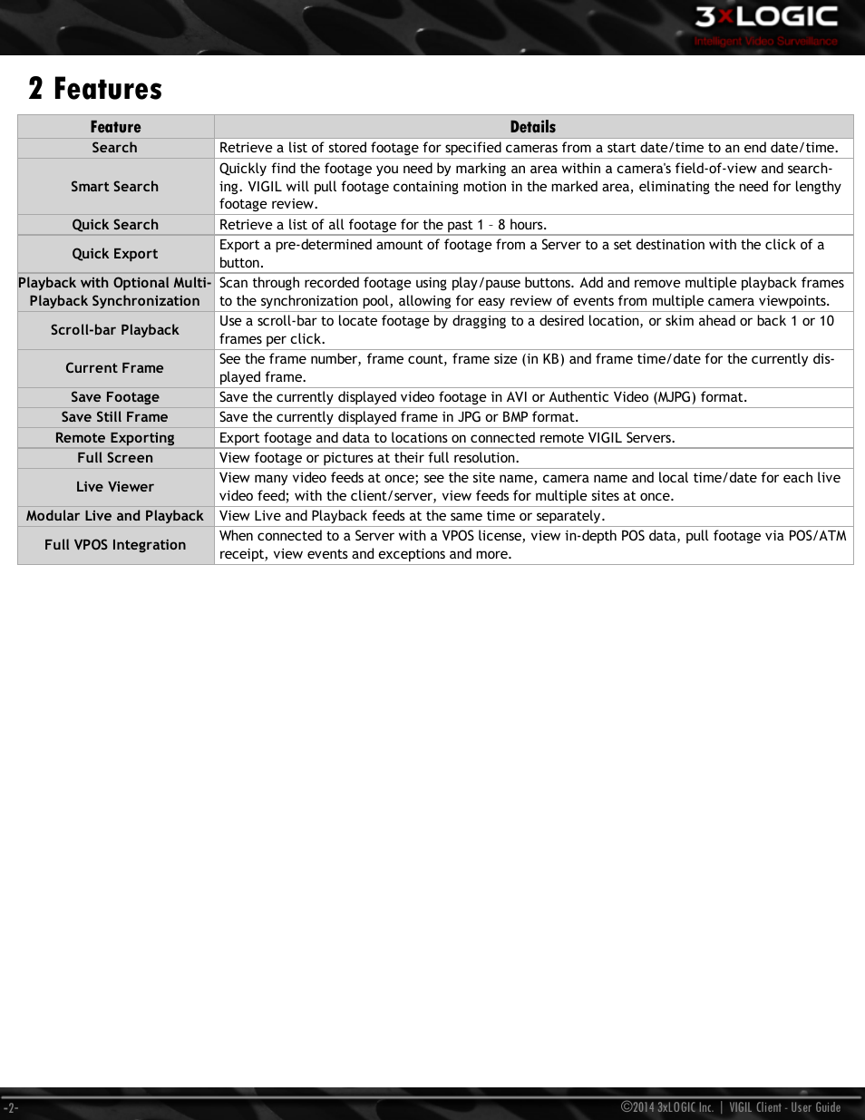 2 features, Feature details | 3xLOGIC VIGIL Client User Manual | Page 8 / 116