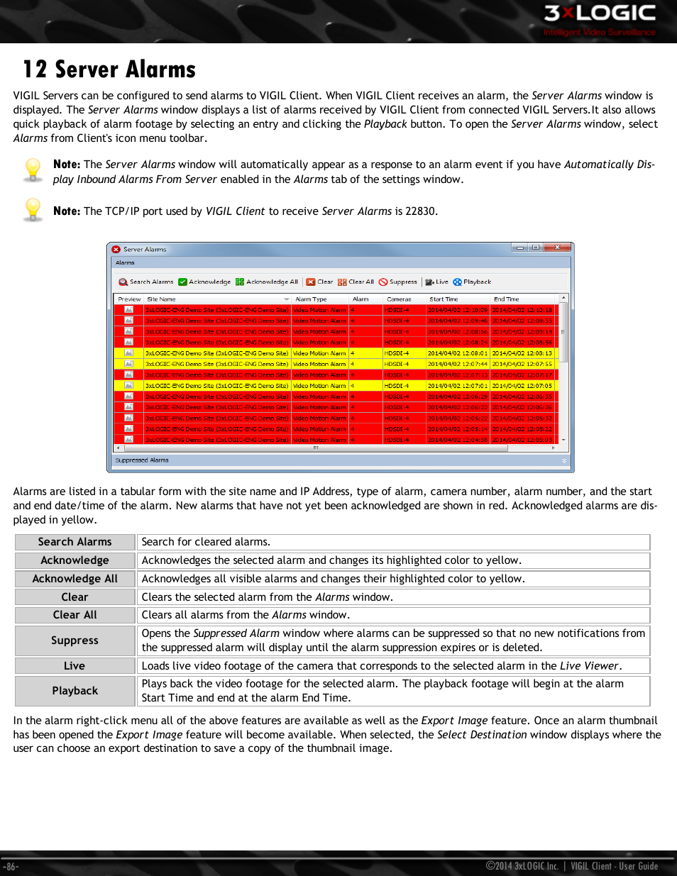 12 server alarms | 3xLOGIC VIGIL Client User Manual | Page 92 / 116