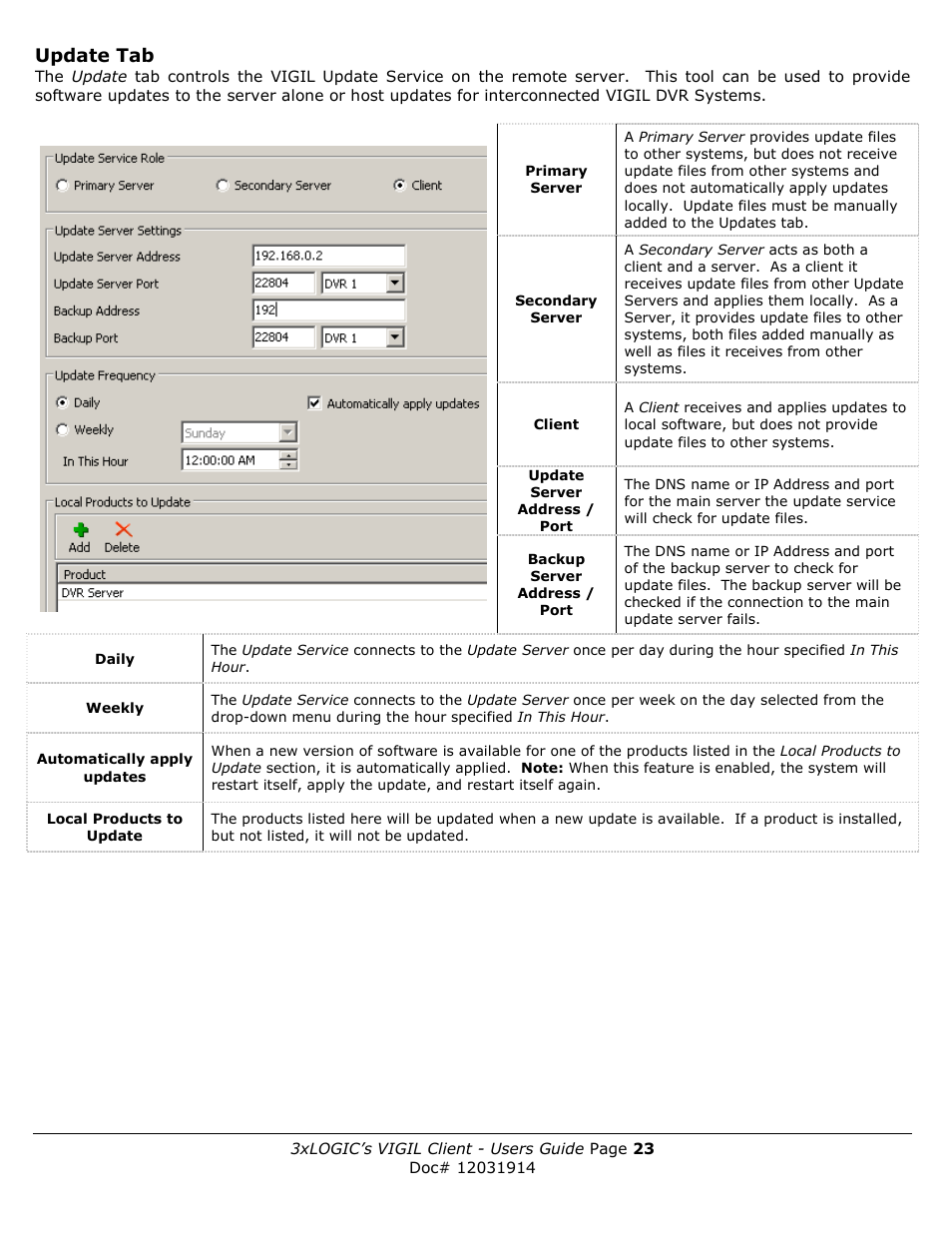 Update tab | 3xLOGIC VIGIL Client User Manual | Page 23 / 91