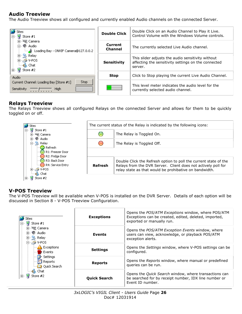 Audio treeview, Relays treeview, V-pos treeview | 3xLOGIC VIGIL Client User Manual | Page 26 / 91