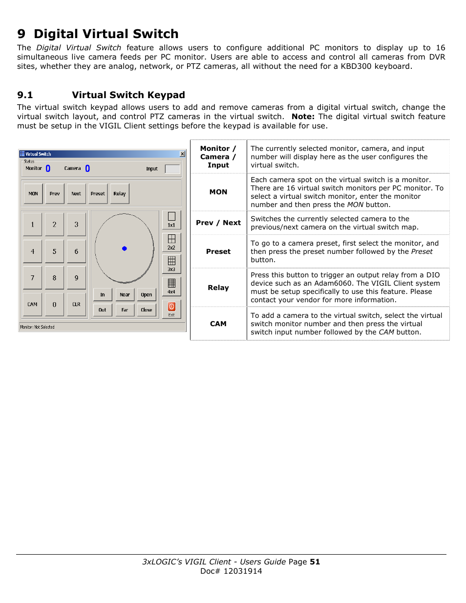 9 digital virtual switch | 3xLOGIC VIGIL Client User Manual | Page 51 / 91