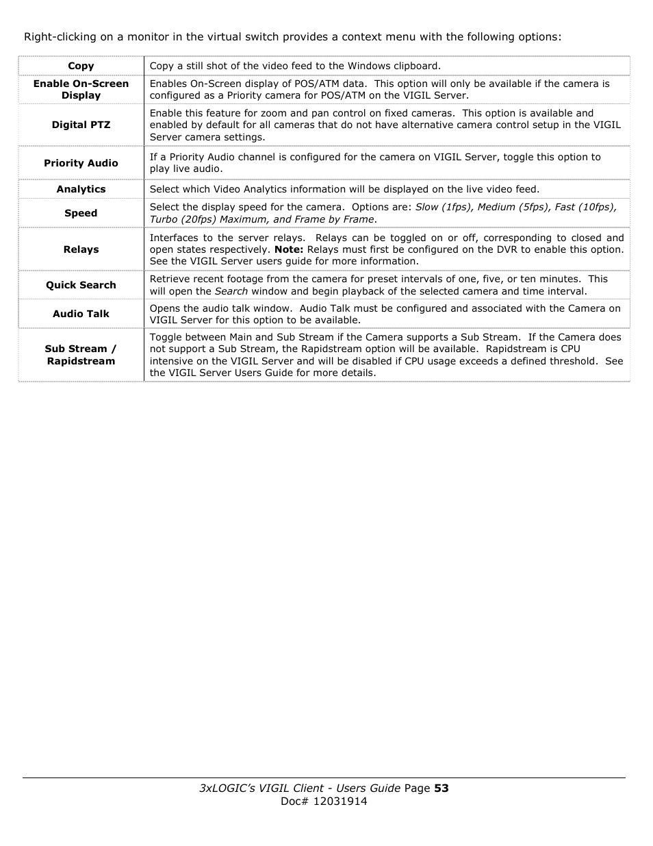 3xLOGIC VIGIL Client User Manual | Page 53 / 91
