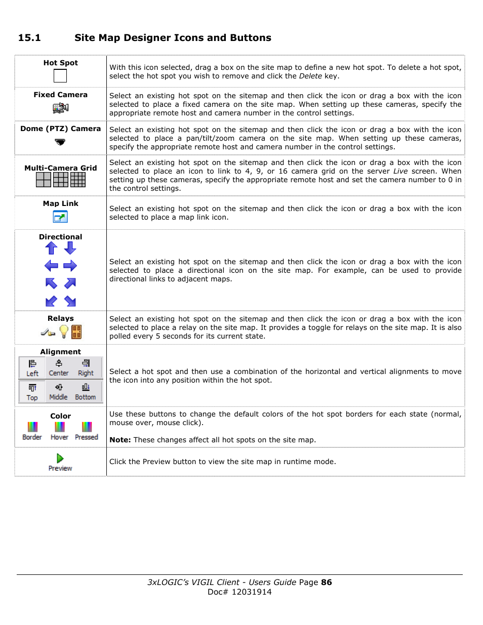 1 site map designer icons and buttons | 3xLOGIC VIGIL Client User Manual | Page 86 / 91