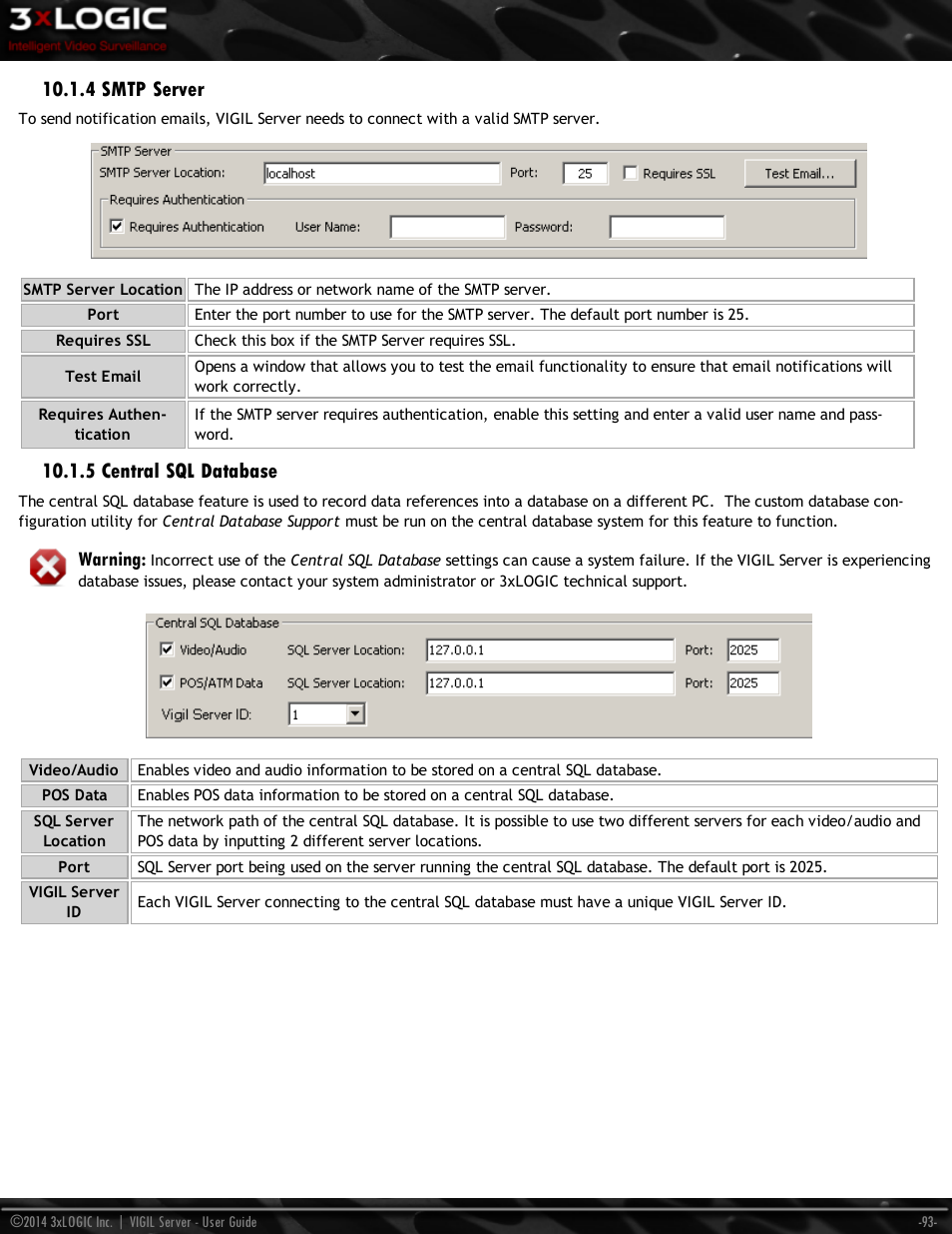 4 smtp server, 5 central sql database, Warning | 3xLOGIC VIGIL Server User Manual | Page 102 / 148