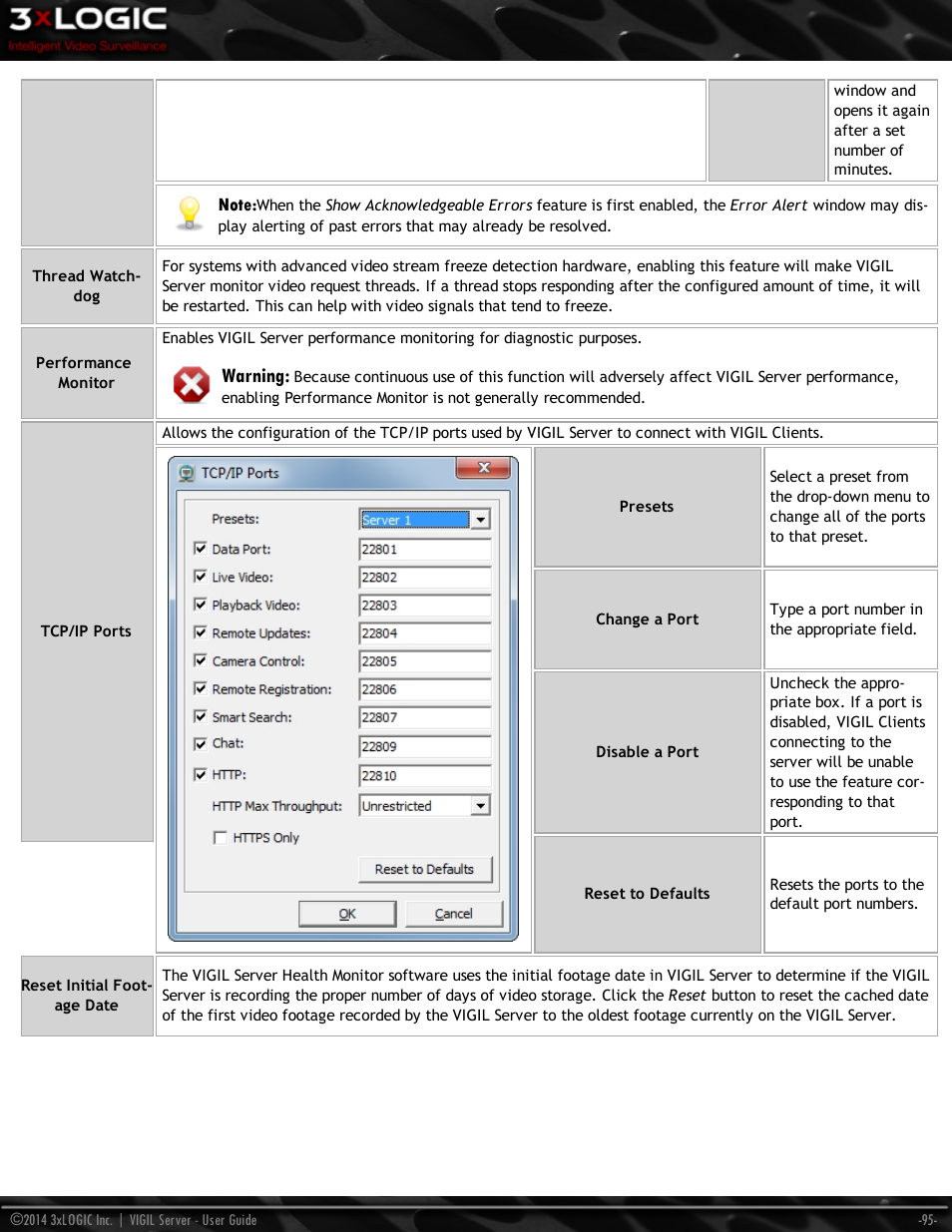 Warning | 3xLOGIC VIGIL Server User Manual | Page 104 / 148