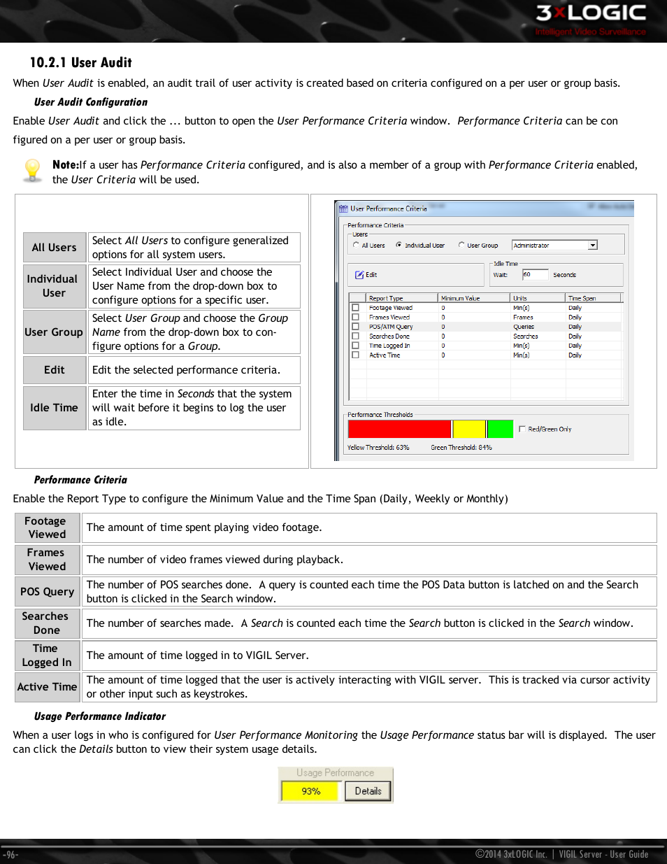 1 user audit, User audit configuration, Performance criteria | Usage performance indicator | 3xLOGIC VIGIL Server User Manual | Page 105 / 148