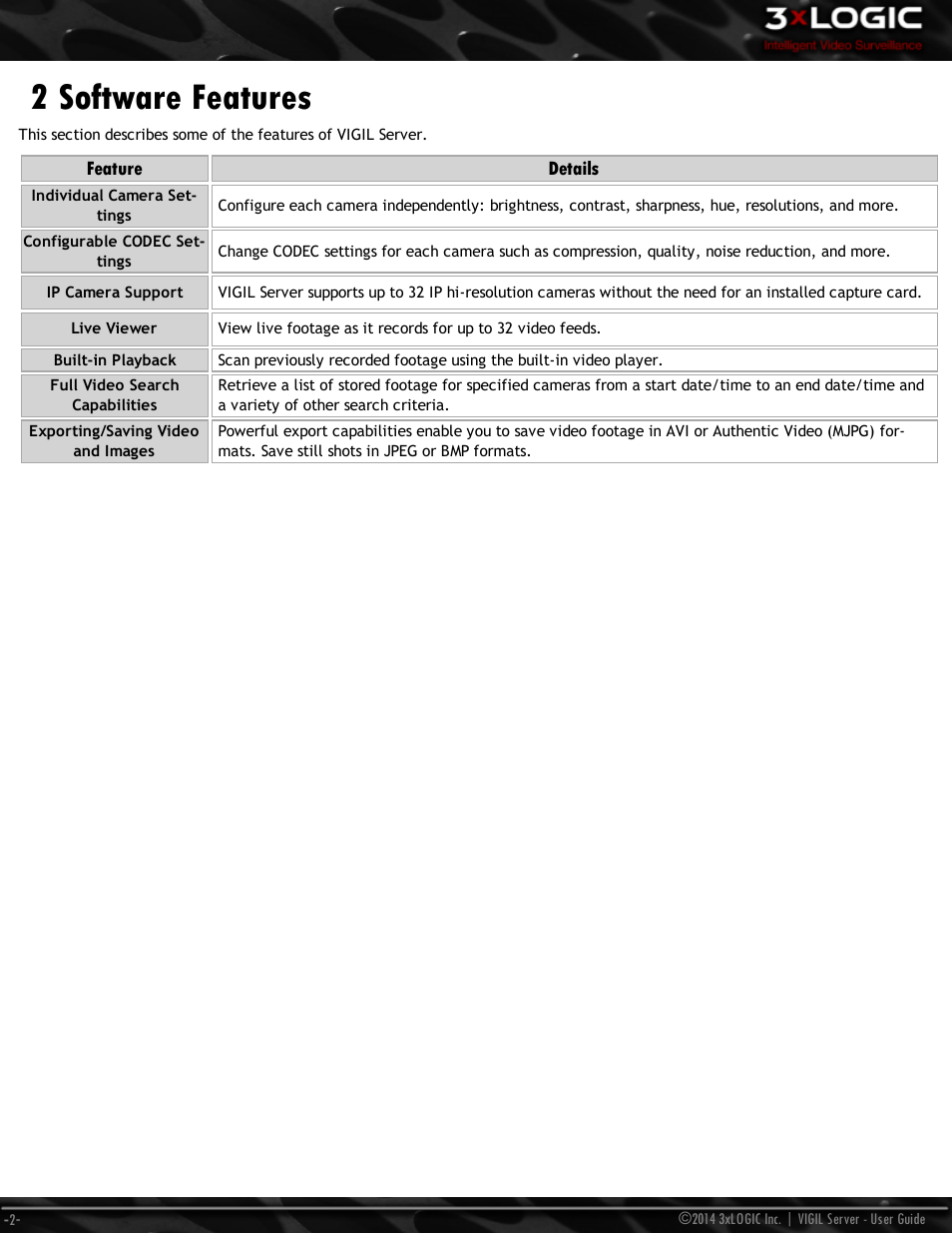 2 software features, Feature details | 3xLOGIC VIGIL Server User Manual | Page 11 / 148