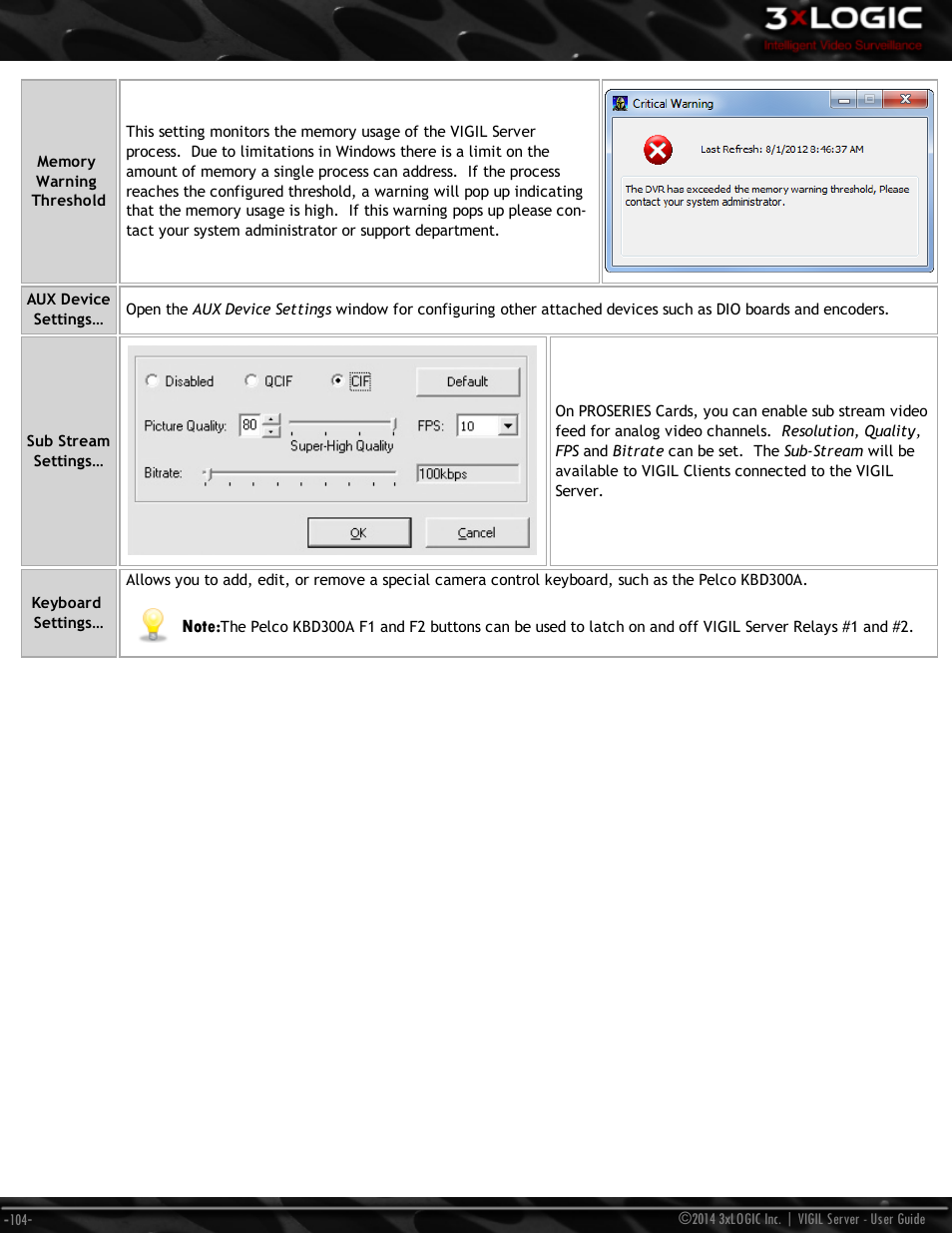 3xLOGIC VIGIL Server User Manual | Page 113 / 148