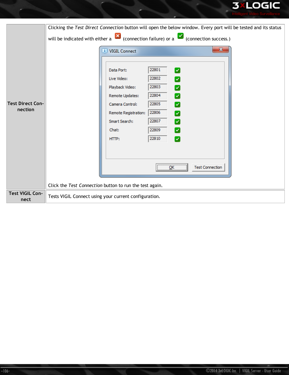 3xLOGIC VIGIL Server User Manual | Page 115 / 148