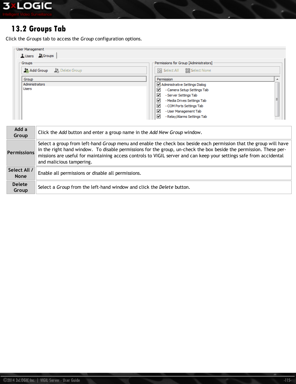 2 groups tab | 3xLOGIC VIGIL Server User Manual | Page 124 / 148