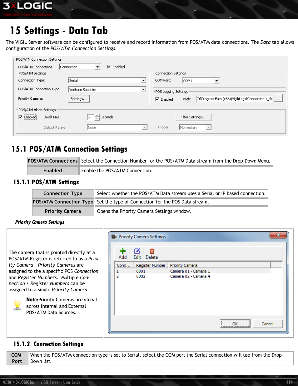 15 settings - data tab, 1 pos/atm connection settings, 1 pos/atm settings | Priority camera settings, 2 connection settings | 3xLOGIC VIGIL Server User Manual | Page 128 / 148