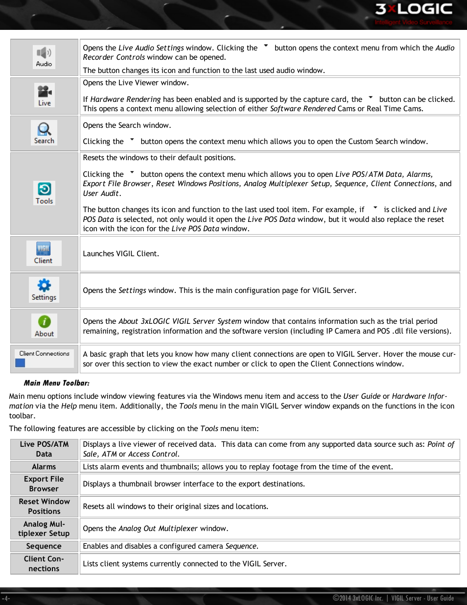 Main menu toolbar | 3xLOGIC VIGIL Server User Manual | Page 13 / 148