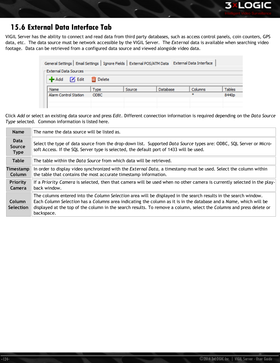 6 external data interface tab | 3xLOGIC VIGIL Server User Manual | Page 133 / 148
