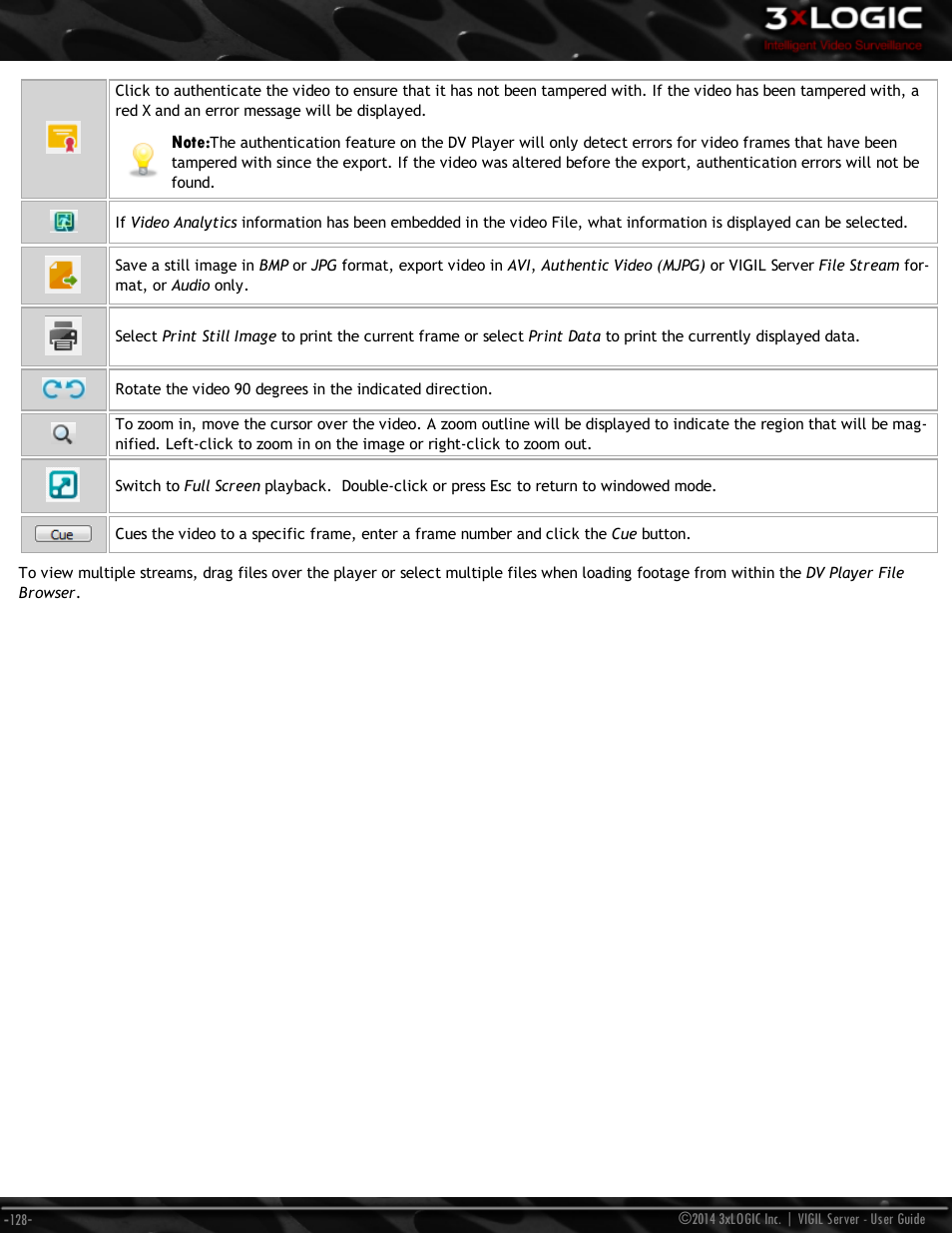 3xLOGIC VIGIL Server User Manual | Page 137 / 148