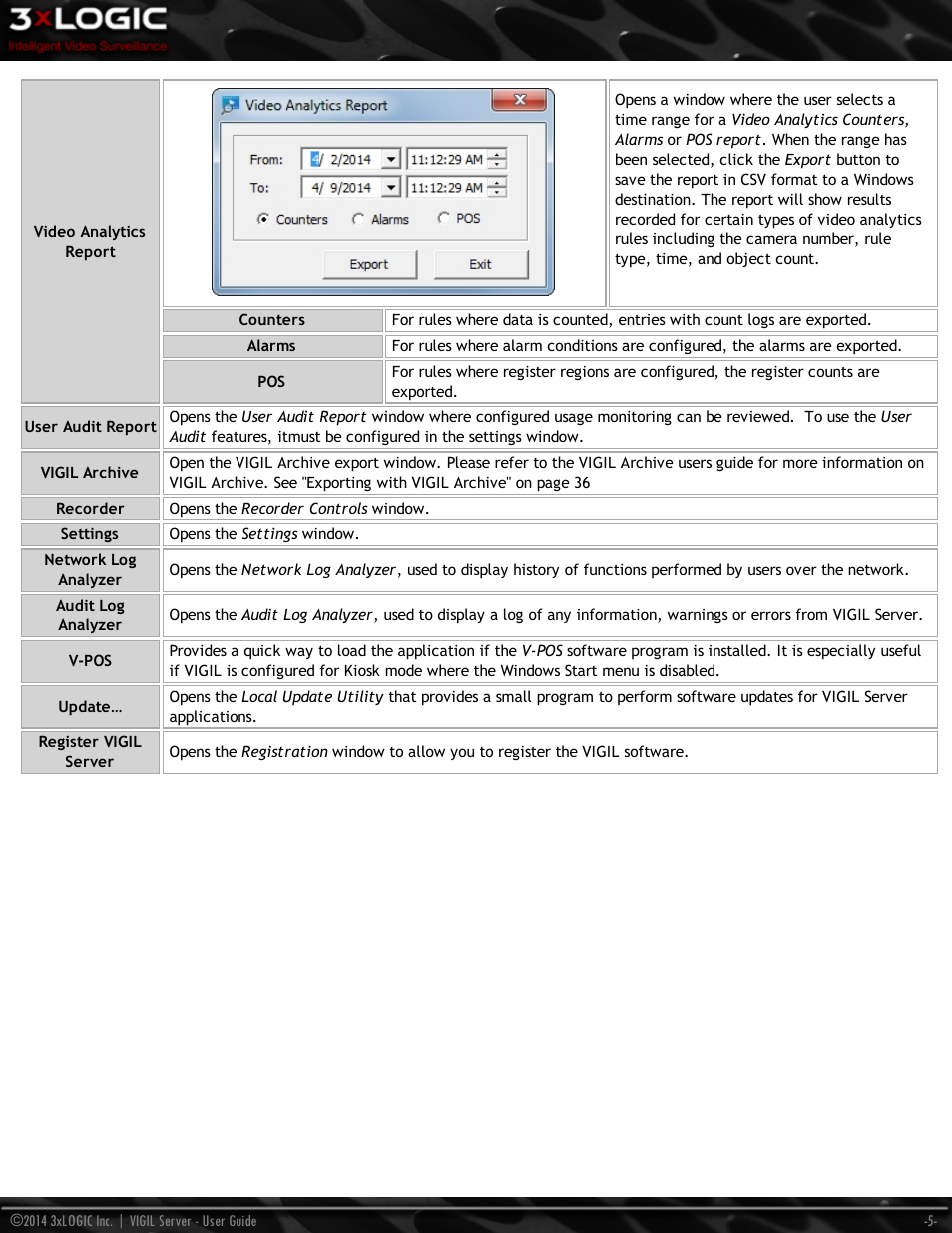 3xLOGIC VIGIL Server User Manual | Page 14 / 148