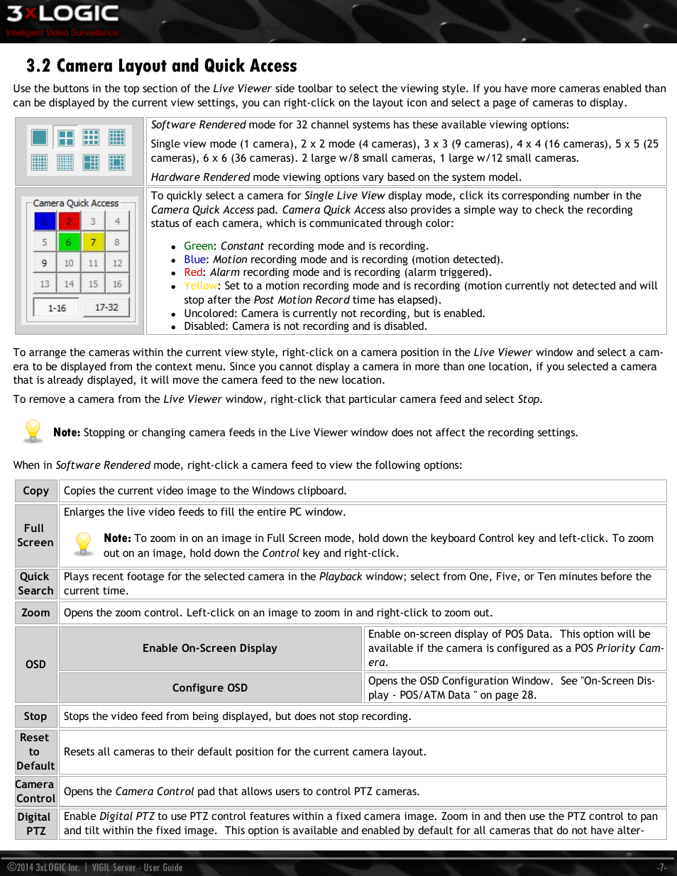 2 camera layout and quick access | 3xLOGIC VIGIL Server User Manual | Page 16 / 148